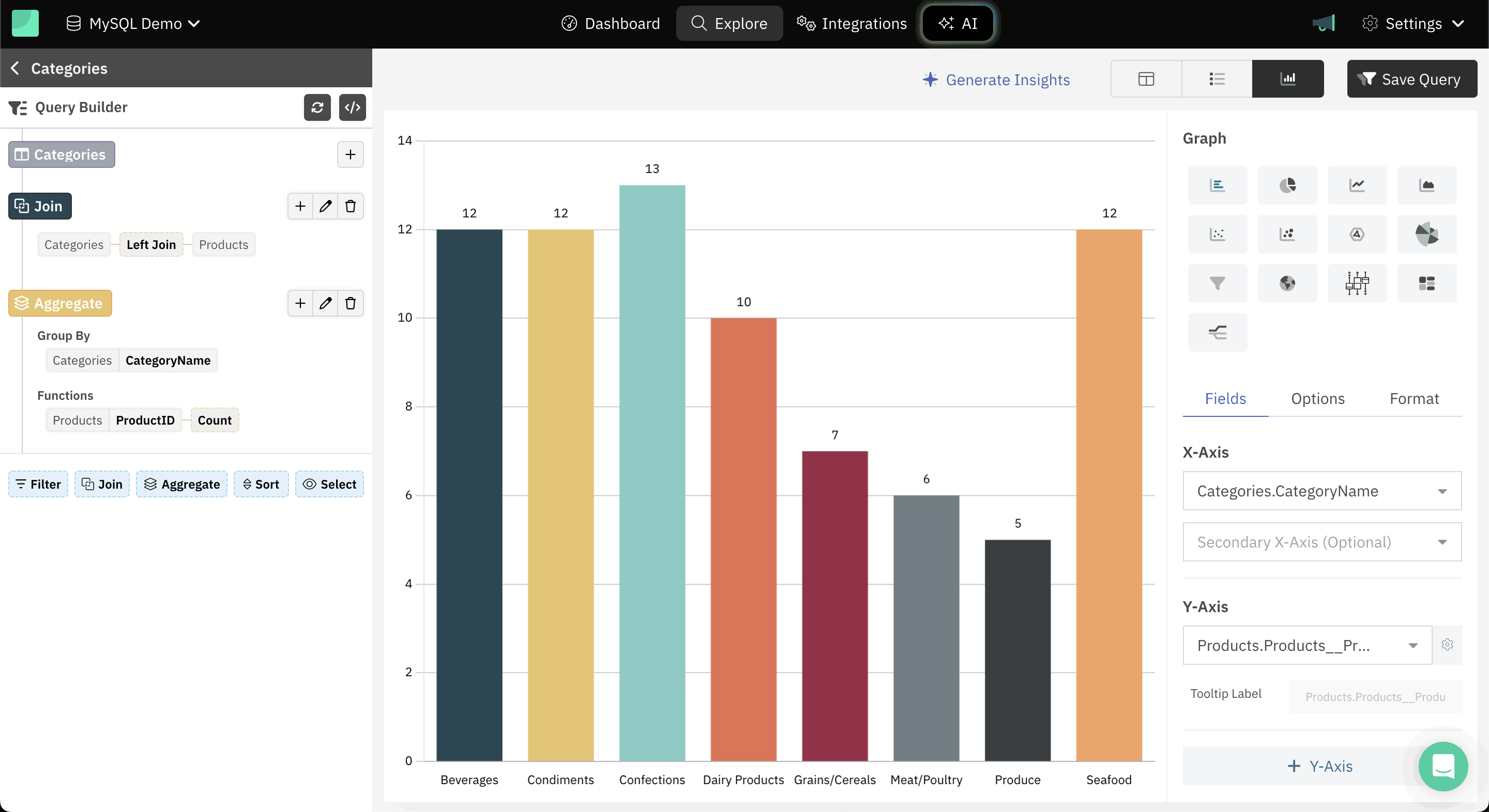 Draxlr MySQL Saved Query Graph