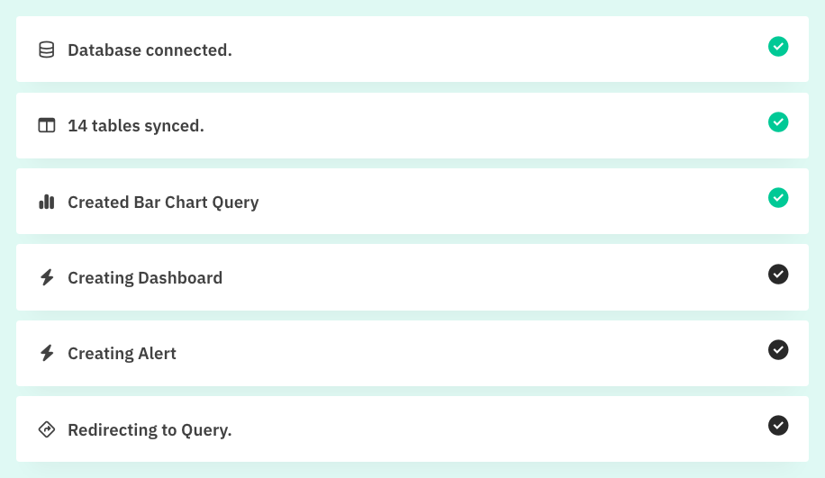 Draxlr MySQL Table synced