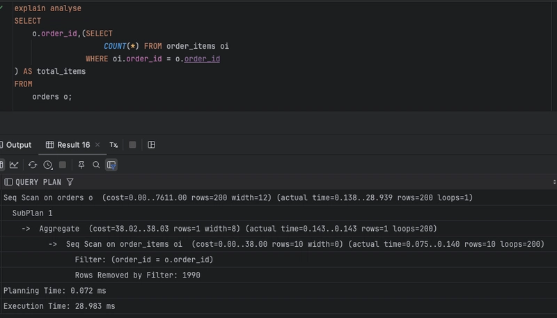 Supercharge Read Performance: 397x Faster Database Queries Through Denormalization