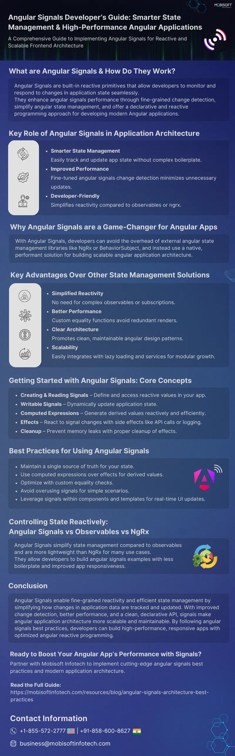 Angular Signals Guide: Best Practices for Scalable Web Apps