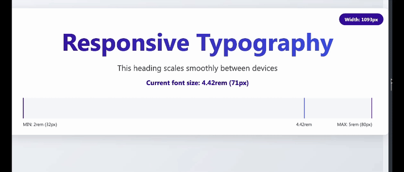responsive text example