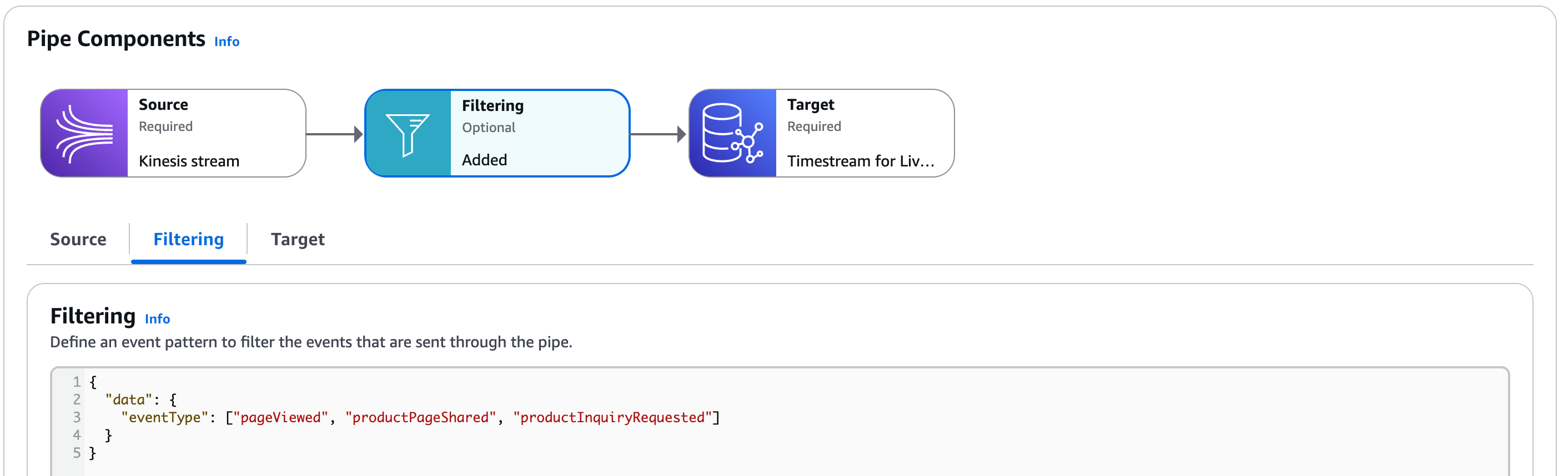 Kinesis to timestream, filtering events