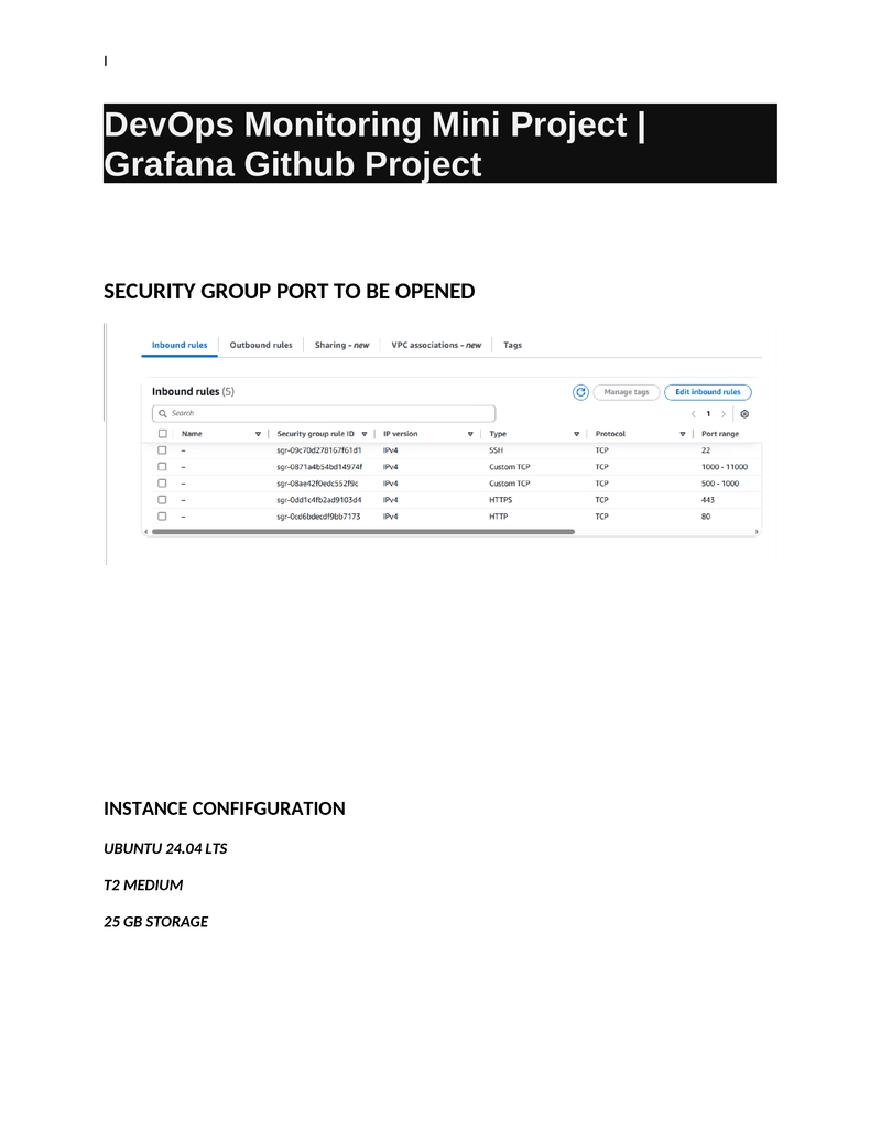 REAL TIME PROJECT -3(Mini Project Completed: Grafana for SCM Monitoring)