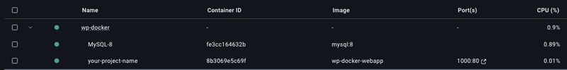 How to Set Up WordPress with Docker and WP-CLI?