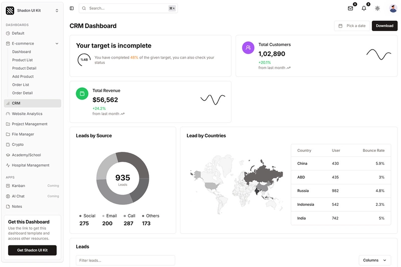 Free & Premium Shadcn UI Dashboards, Templates, Components