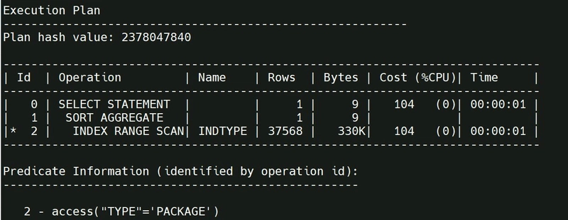 Oracle 23ai — Track Table and Partition Scan Access