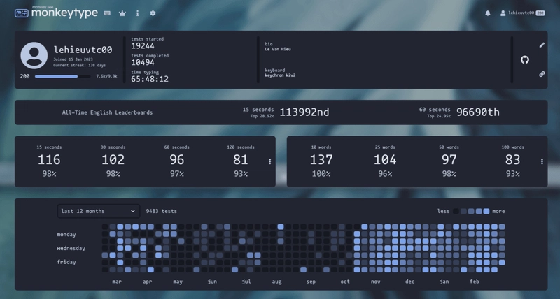 Practice Touch Typing with MonkeyType