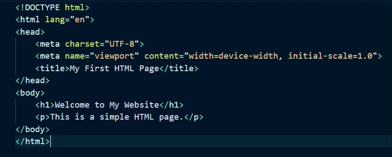 What is HTML?