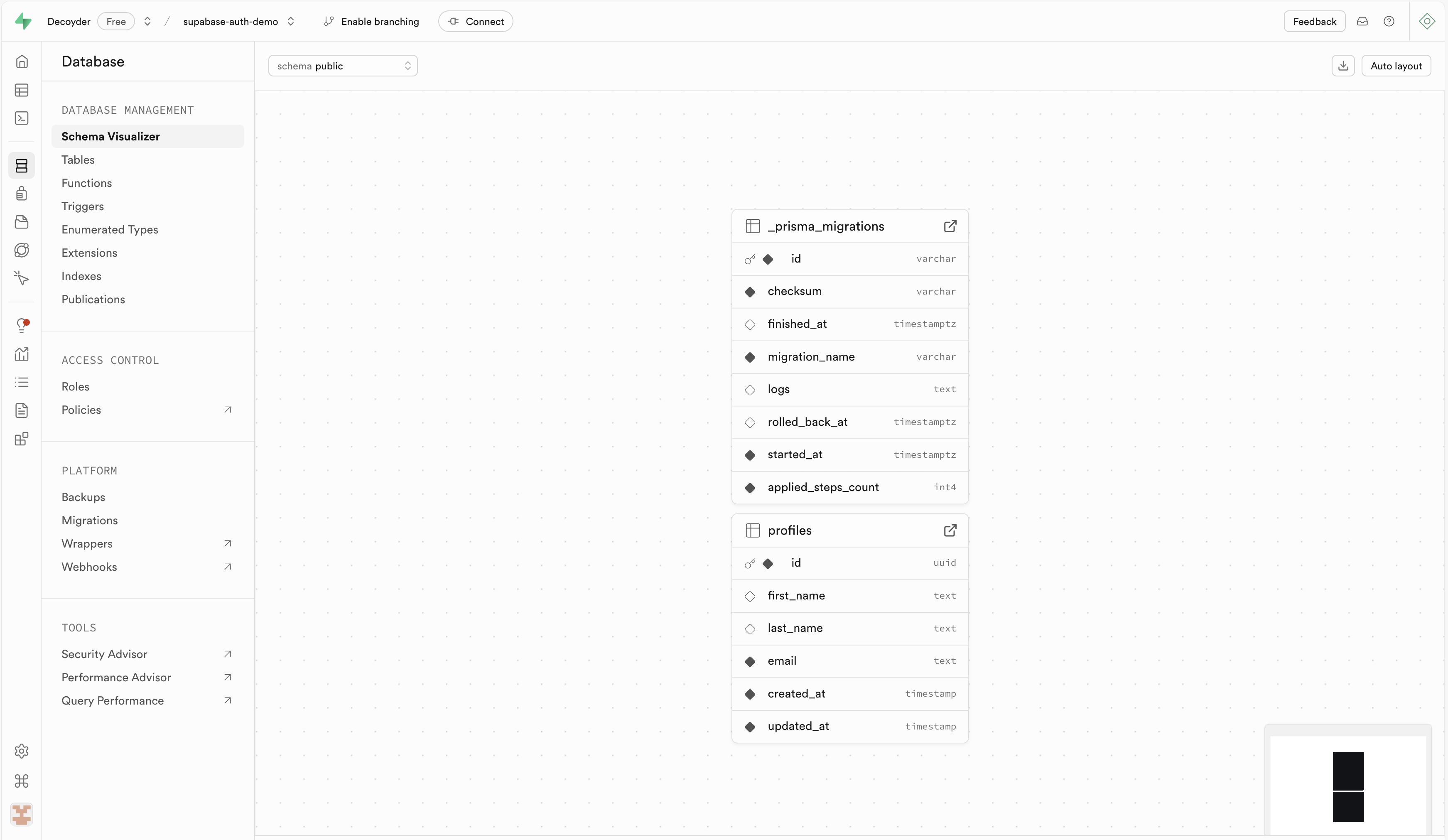 Check Suapbase Tables