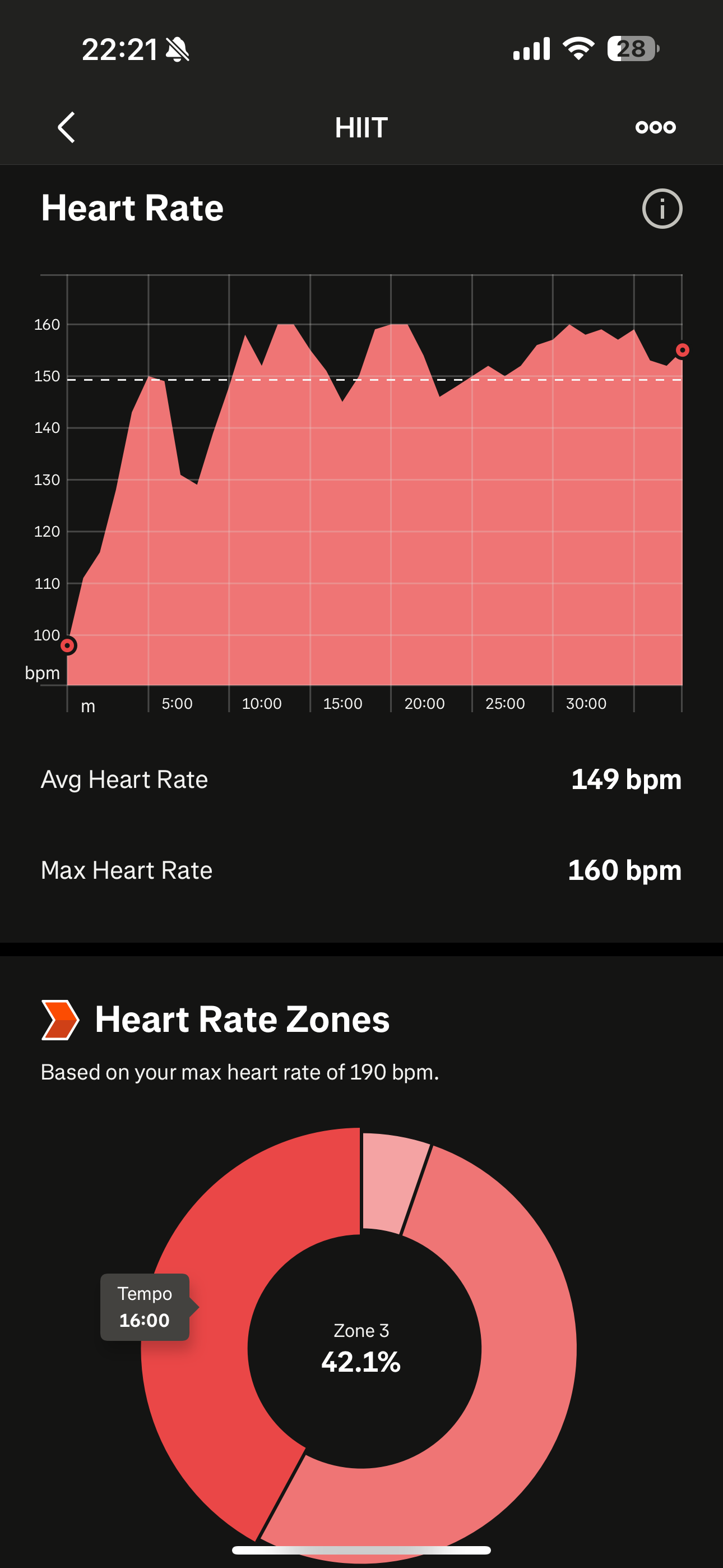 Strava Integration