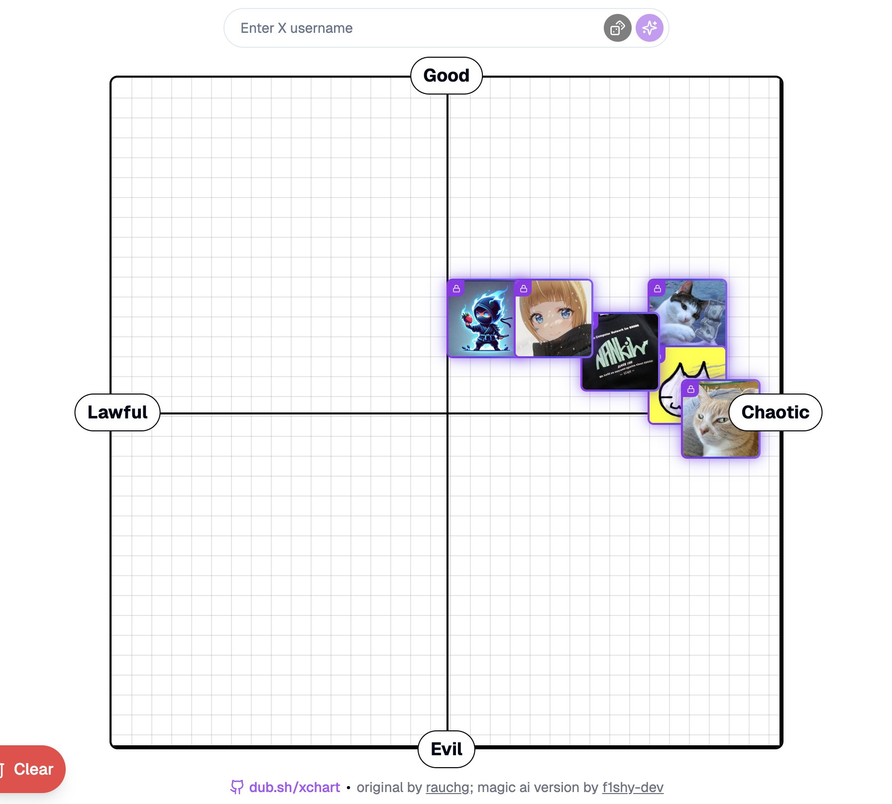 Alignment chart image