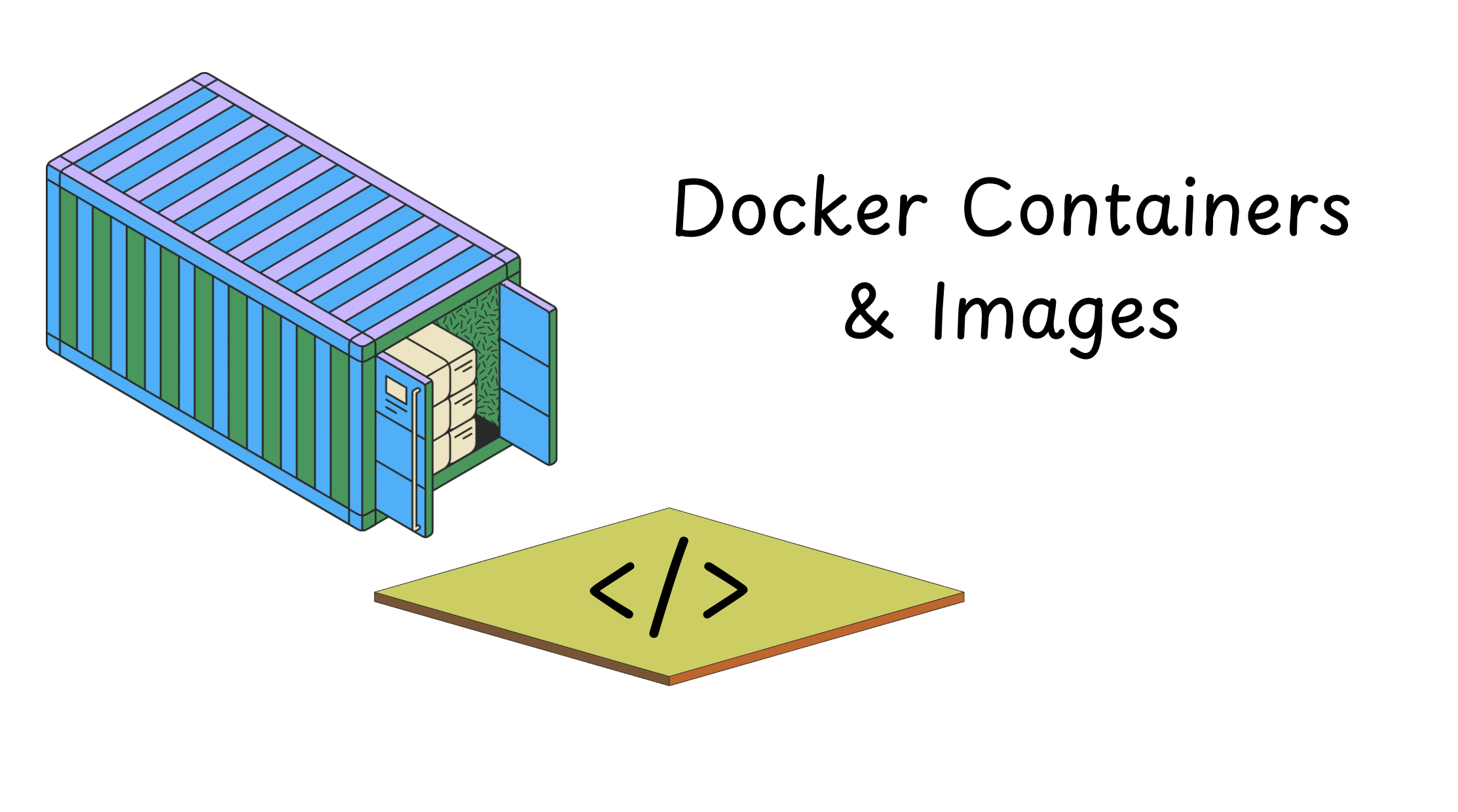 docker containers and images