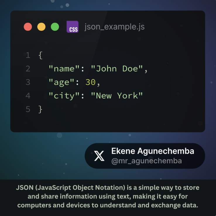 Code snippet
