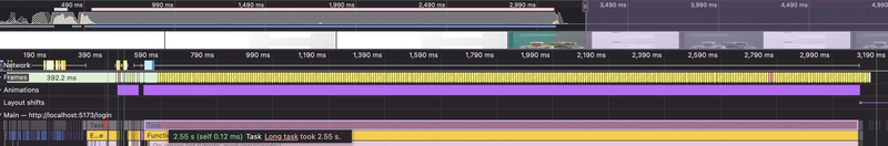 Optimise performance in Javascript: Part 1