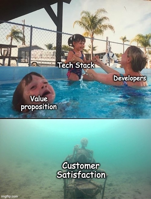 The choice of Tech Stack is overrated!