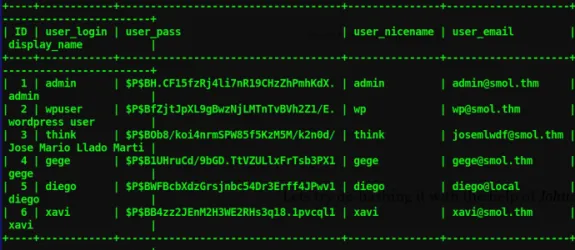 user hashes