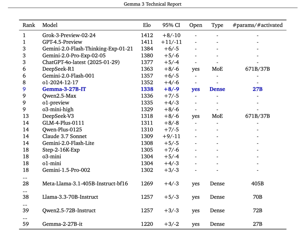 Image-benchmark-1