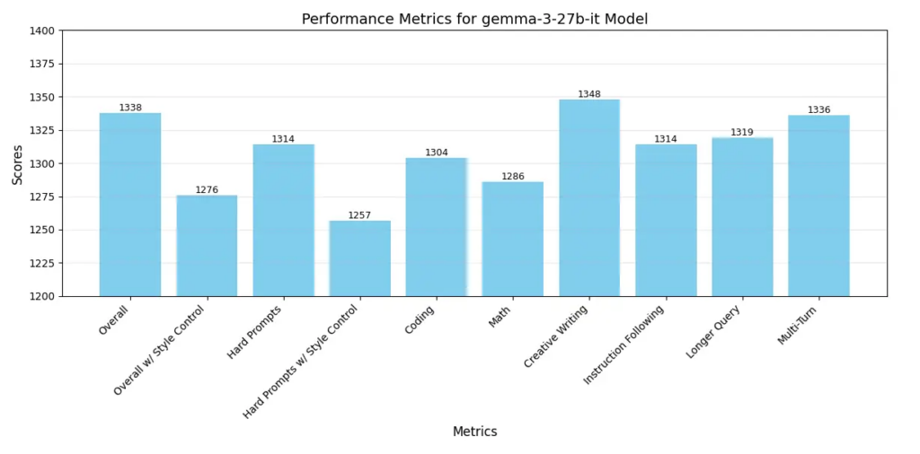 Image-benchmark-2