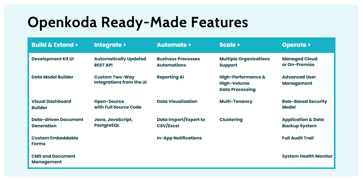 insurance legacy software modernization
