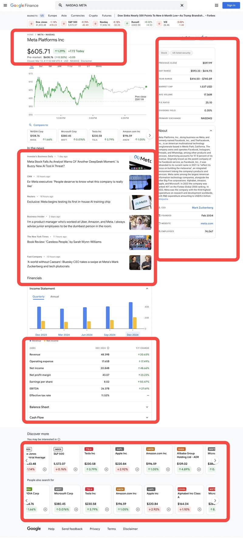 How to Scrape Google Finance Ticker Quote Data in Python