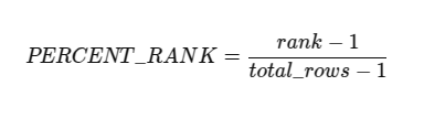 Efficient Percentile Ranking in PostgreSQL