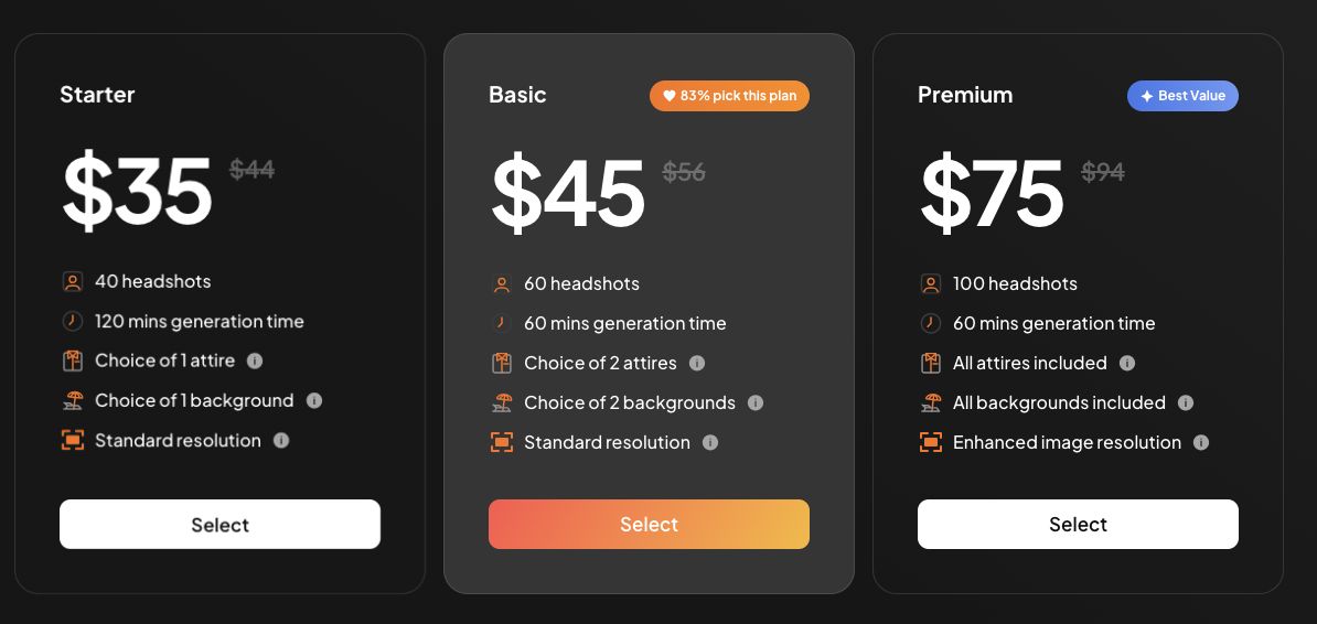 Aragon AI price