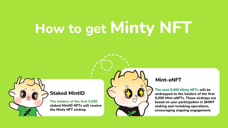 MintID Holders Alert: Big Update on Staking Rules!