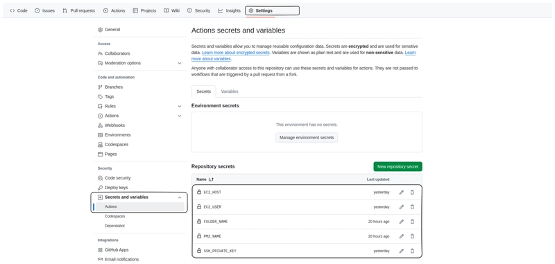 Automate Next.js Deployment to AWS EC2 using GitHub Actions