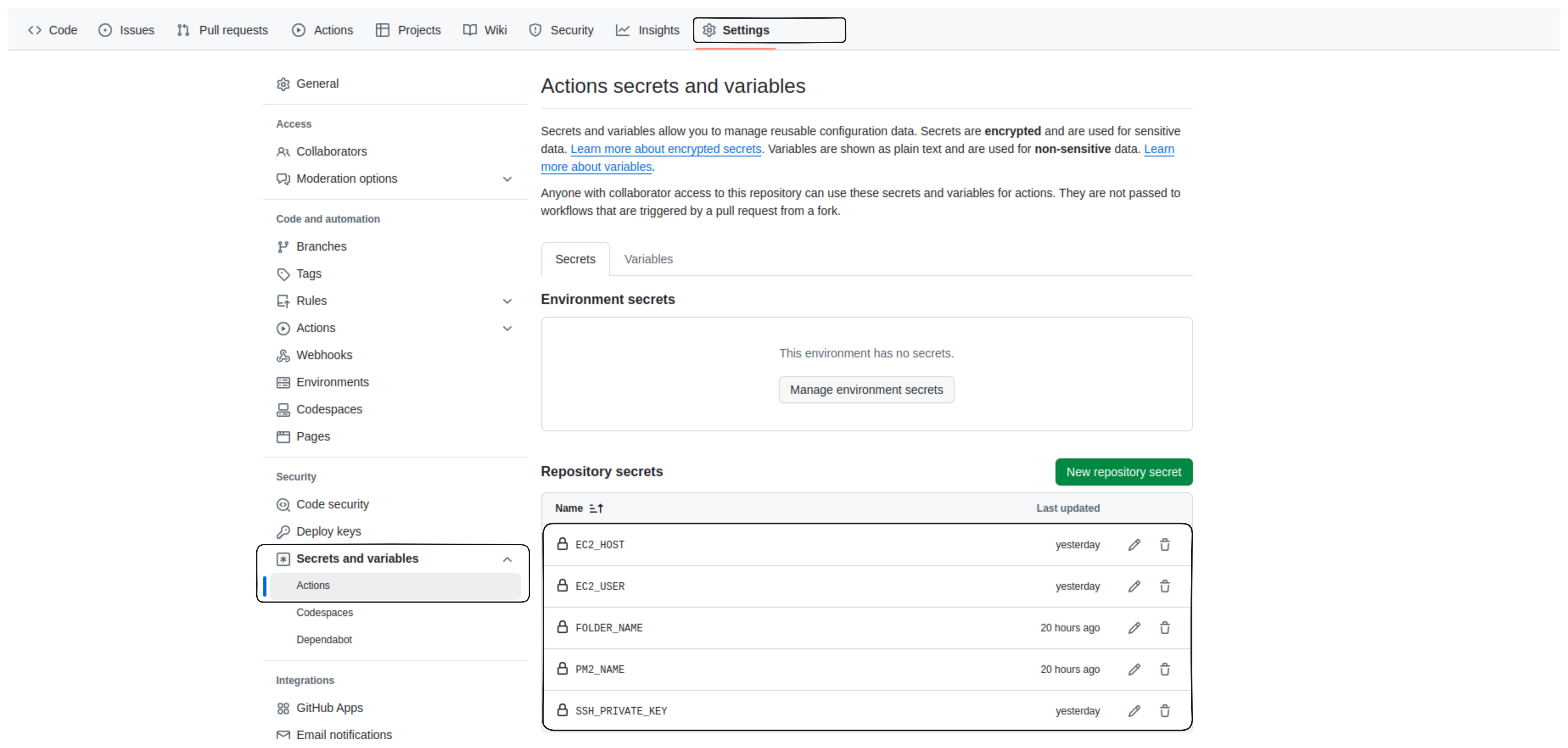 Github variables