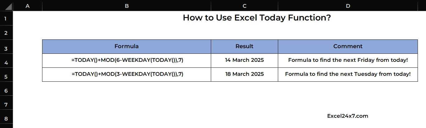 Formula to find the next Friday and tuesday from today using today function