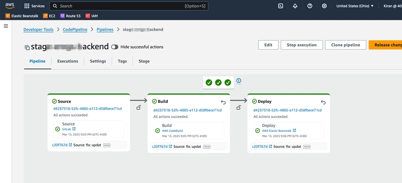 DevOps with AWS CodePipeline