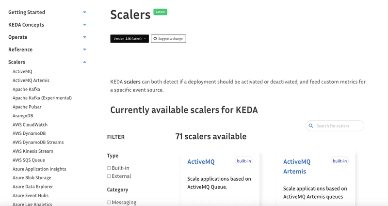 KEDA On AKS: Deep Dive