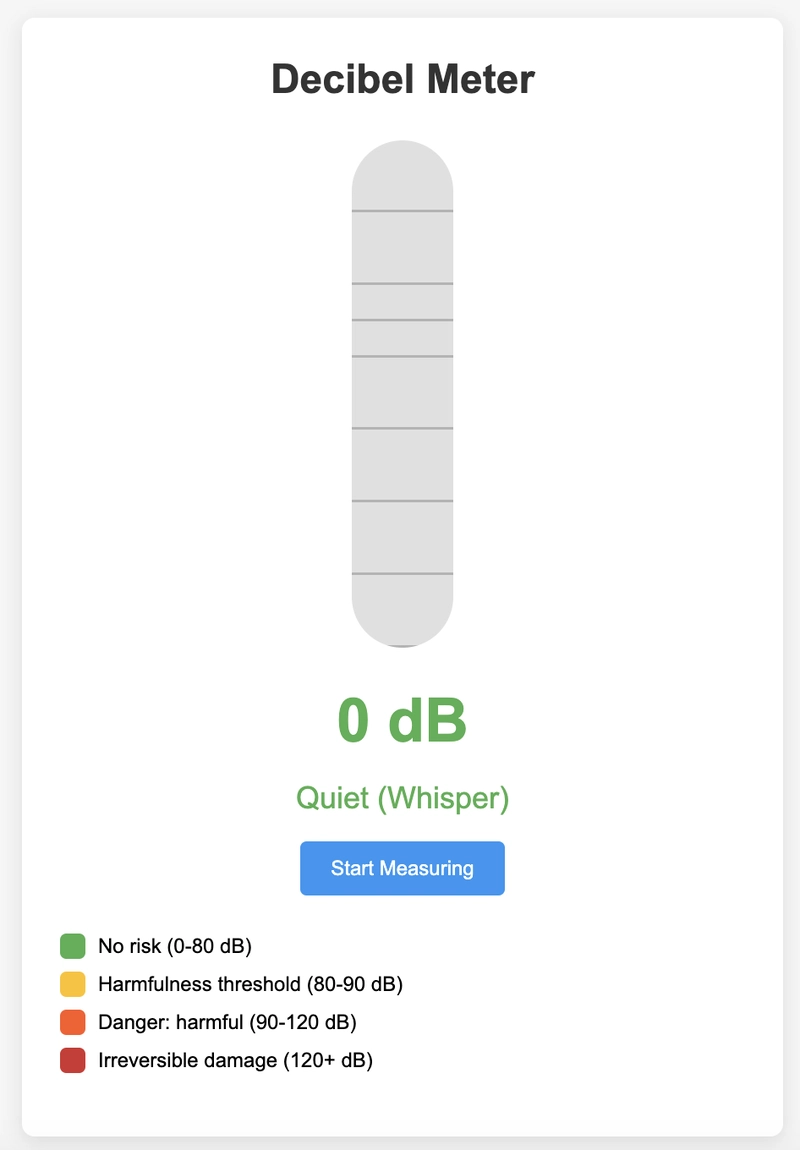 Creating decibel meter using Claude Code agentic tool