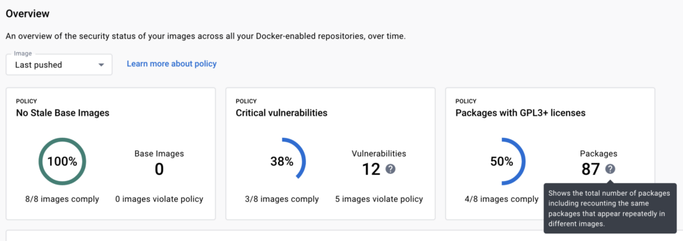Docker Scout