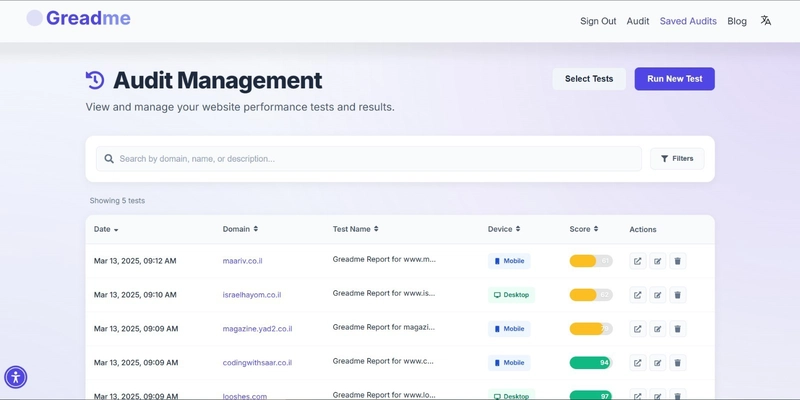 Introducing Greadme: The Ultimate Website Analysis Tool