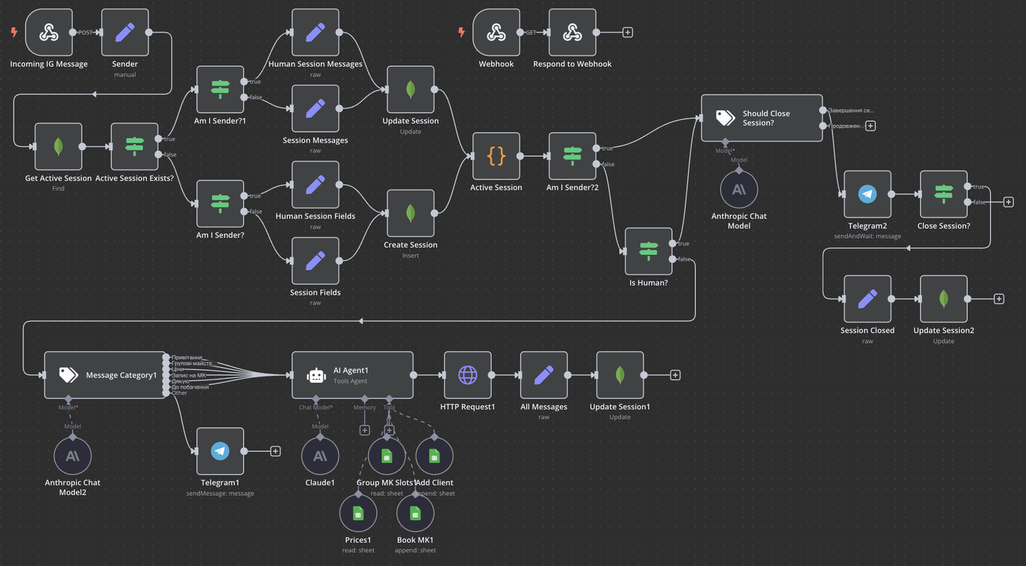 Instagram AI Agent Architecture