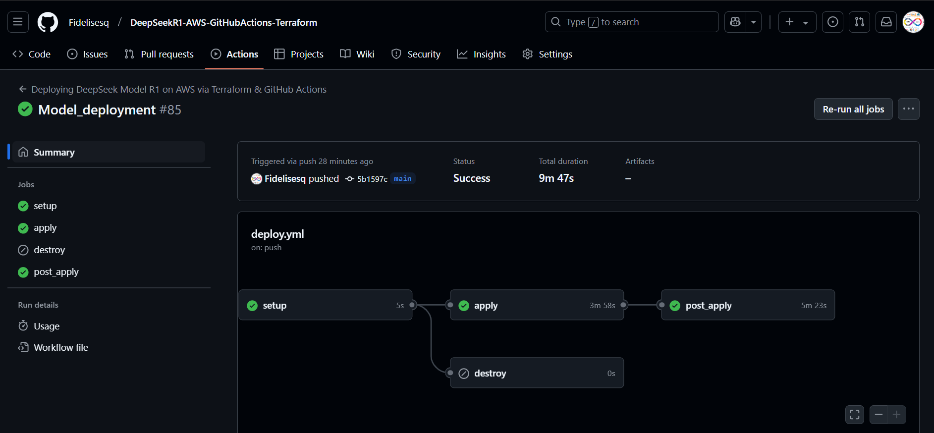 completed_workflow_run