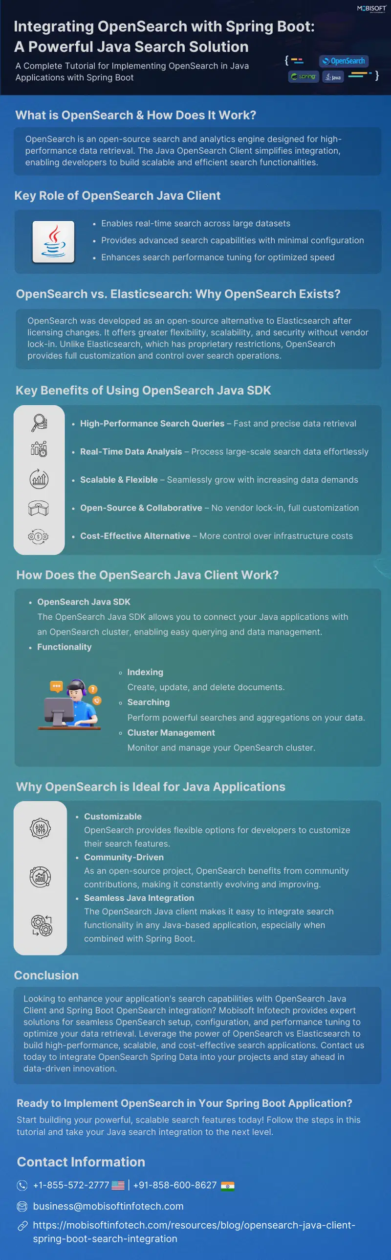Optimizing Search with OpenSearch Java Client & Spring Boot