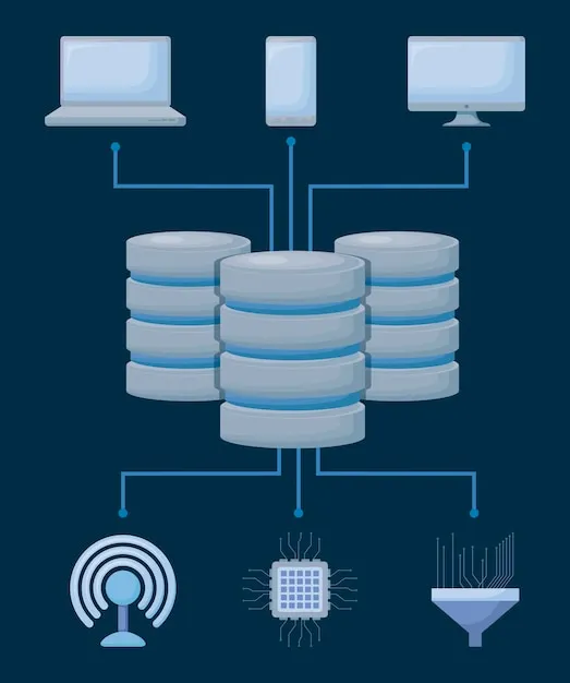 MySQL Database