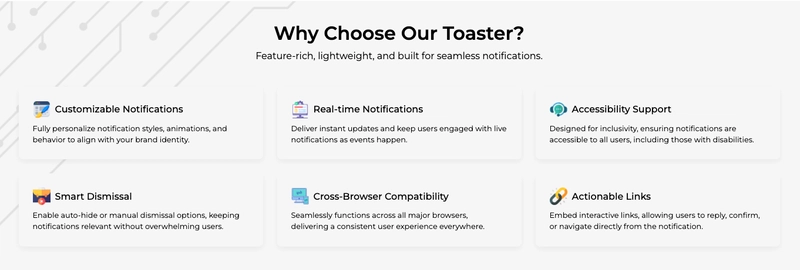 ToastMagic — Laravel Toaster: Enhance Your Laravel App with Elegant Toast Notifications
