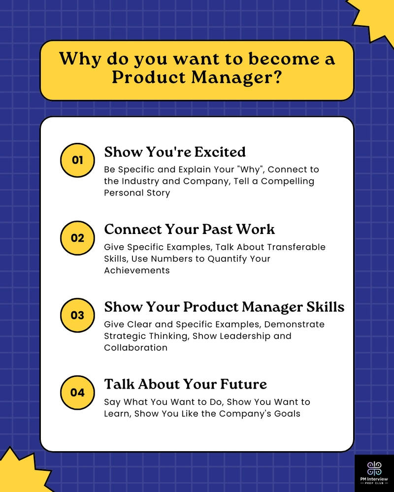 What's Your 'Why'? A Simple Look at the Key PM Interview Question