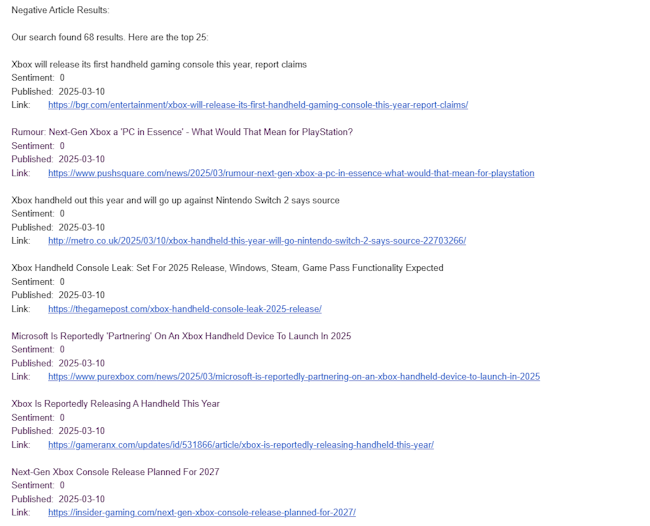 Email sample