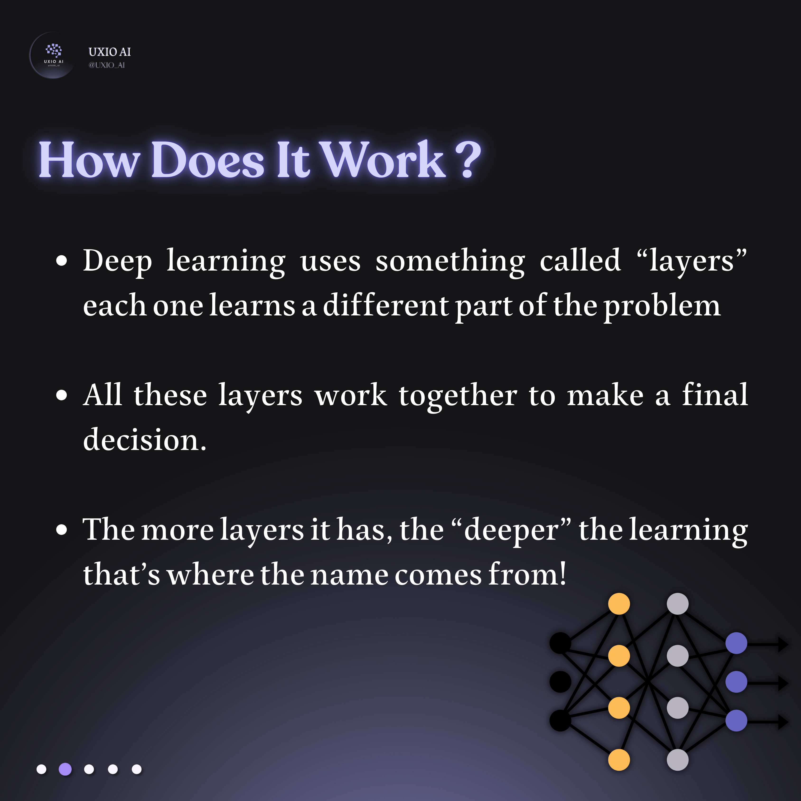 How it's works