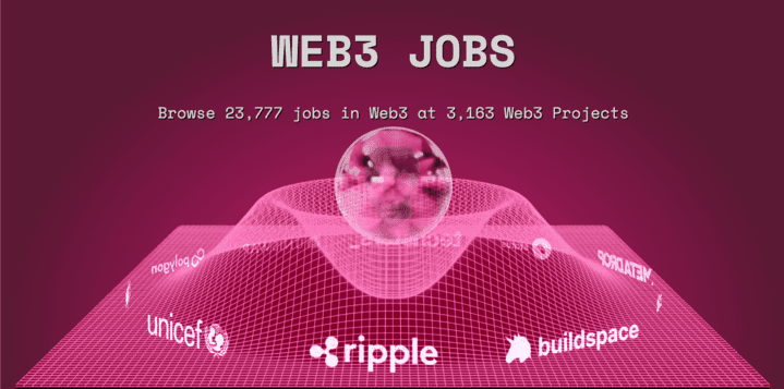 Step by Step: How To Start Learning Web3