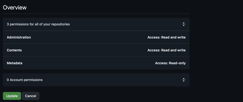 GitHub MCP with Amazon Q CLI