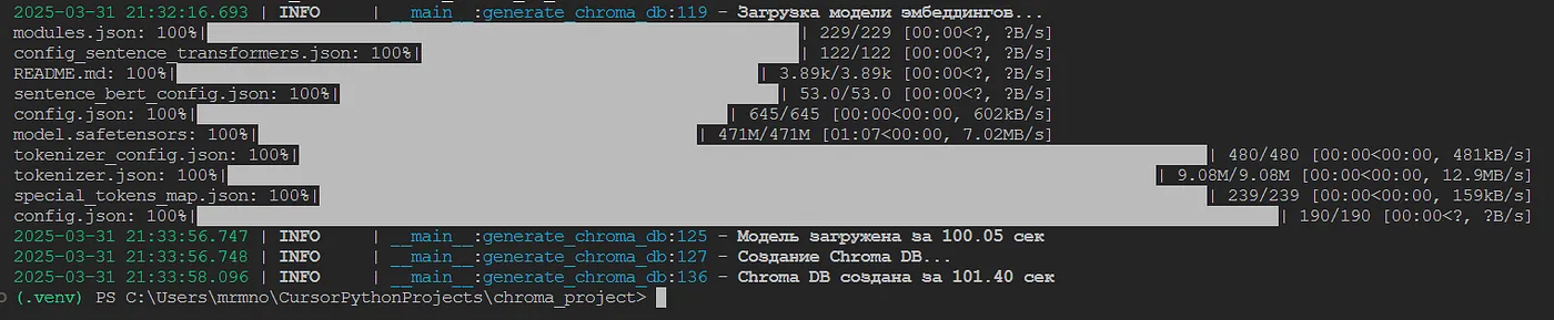 Chroma DB!