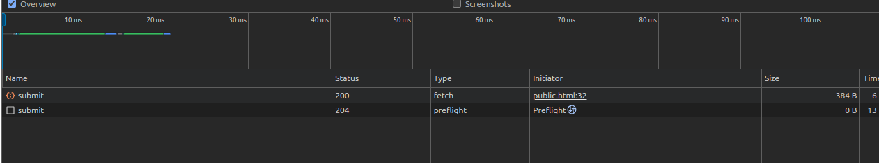 Screenshot showing the OPTIONS request followed by the PUT request