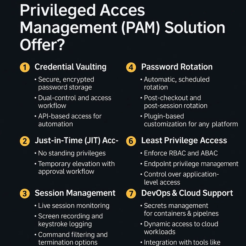 🏰 Blog – Privileged Access Management (PAM): Locking Down the Keys to the Kingdom