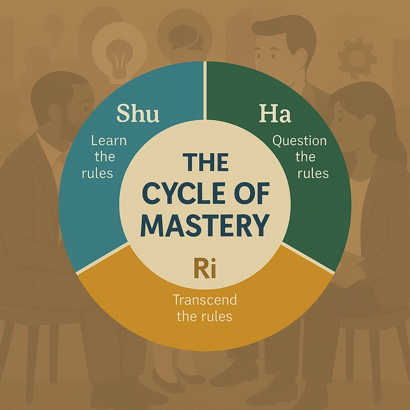 Shu Ha Ri ... path to mastery