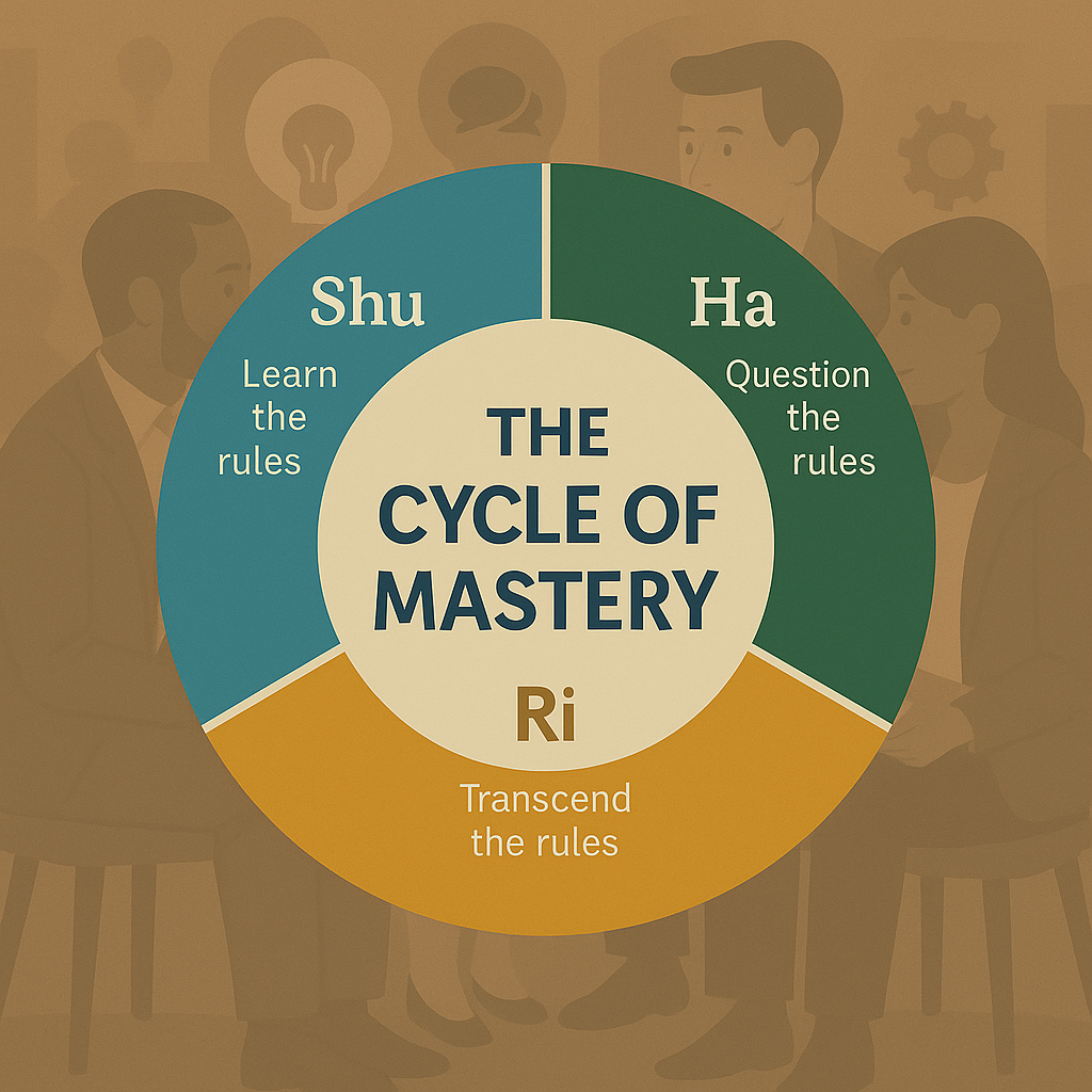 Shu Ha Ri ... path to mastery